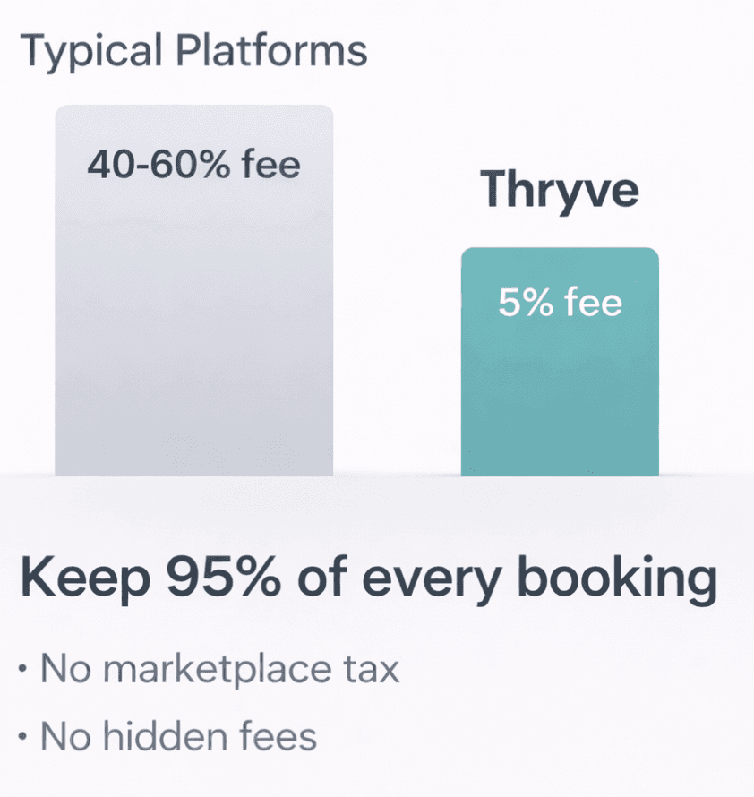 Keep more of your money